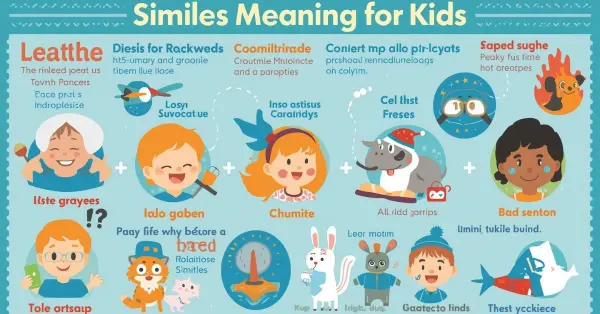 Similes Meaning for Kids