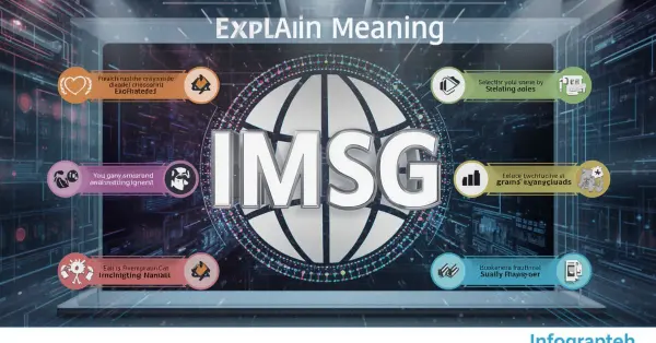 imsg meaning